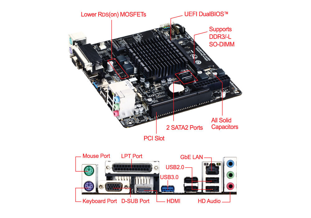 GA-J1800N-D2PH (rev. 1.1) Gallery | Motherboard - GIGABYTE Global