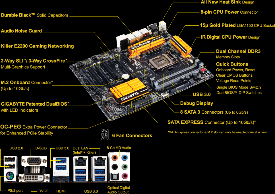 GA-Z97X-UD5H (Rev. 1.0) - GIGABYTE France