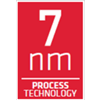 AMD 7nm