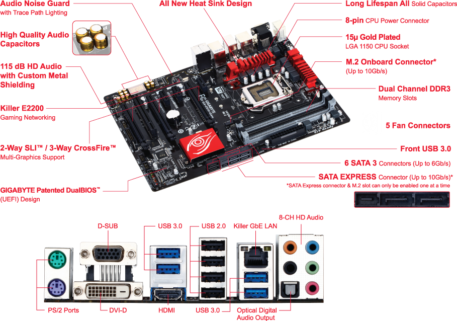 GA-Z97X-Gaming 3 (Rev. 1.1) - GIGABYTE Japan