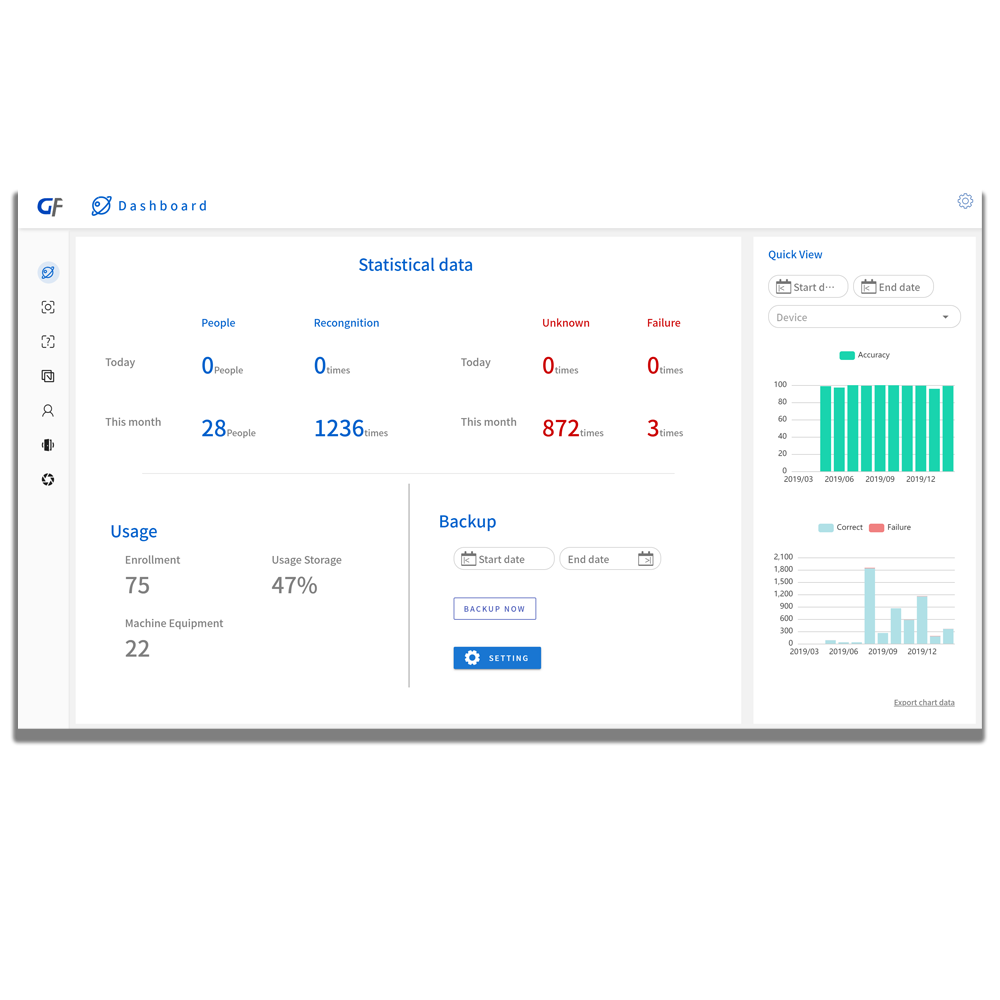 GFaceManager - A user-friendly interface system for monitoring all recognition records and managing all access control.