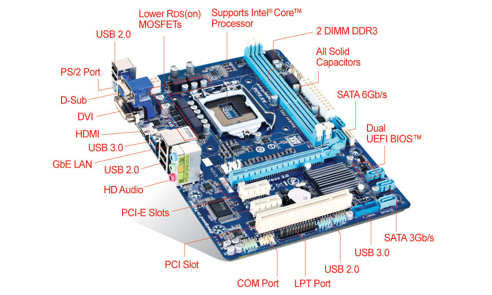 Ga 5m Hd3 Rev 1 0 Overview Motherboard Gigabyte Global