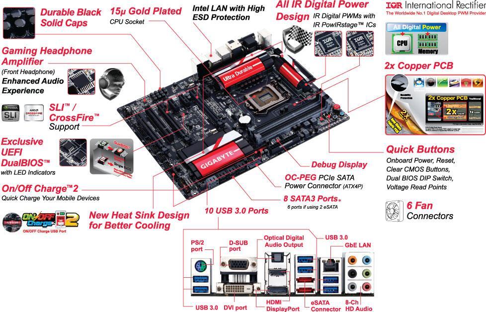 GA-Z87X-UD4H (Rev. 1.x) - GIGABYTE Japan