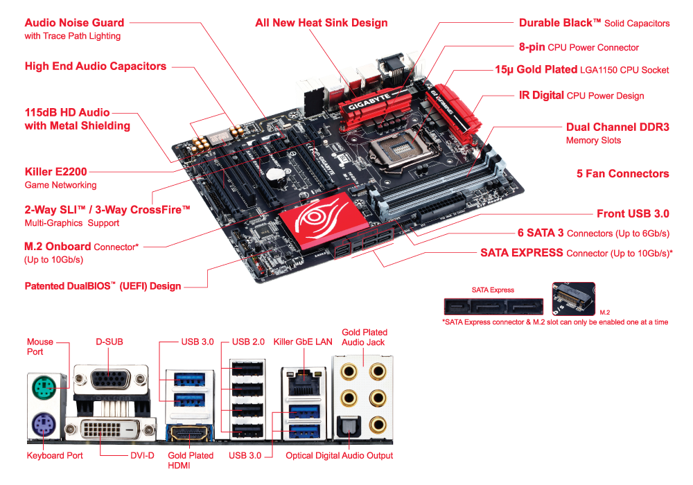 P.O.D. Satellite 2枚組 レコード GA-Z97X-Gaming 5 (rev. 1.0) Overview | Motherboard