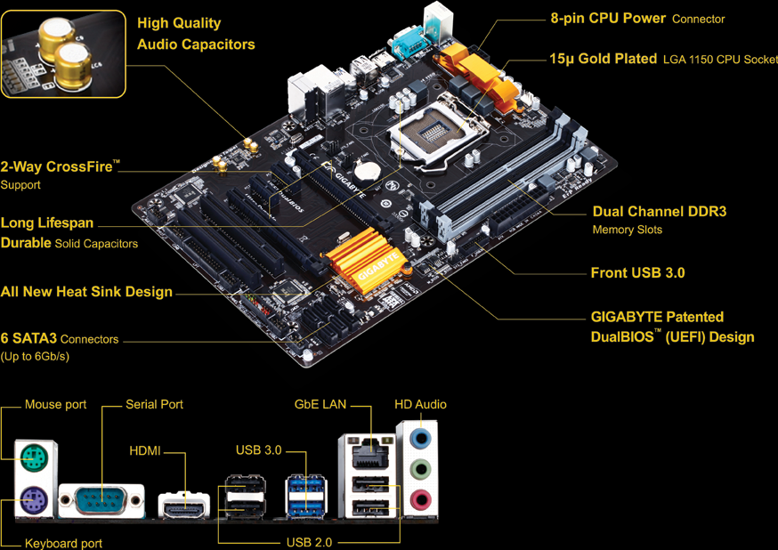 GA-Z97P-D3 (Rev. 1.1) Placas-mãe - GIGABYTE Brazil