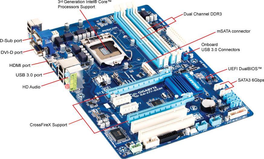 Carte Mère GIGABYTE GA-Z87-DS3H REV 1.1 Socket 1150 – Occasion Testée