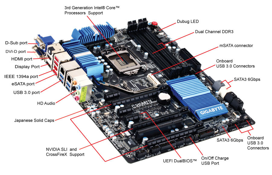 Z77x ud5h マザーボード グラフィックボード メモリ セット ジャンク品 Z77x ud5h マザーボード グラフィックボード メモリ セット