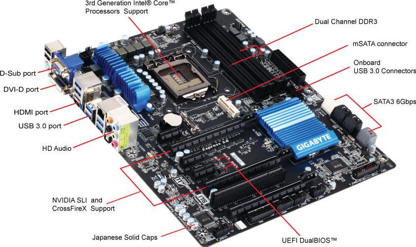 GA-Z77X-D3H (Rev. 1.0) - GIGABYTE U.S.A.
