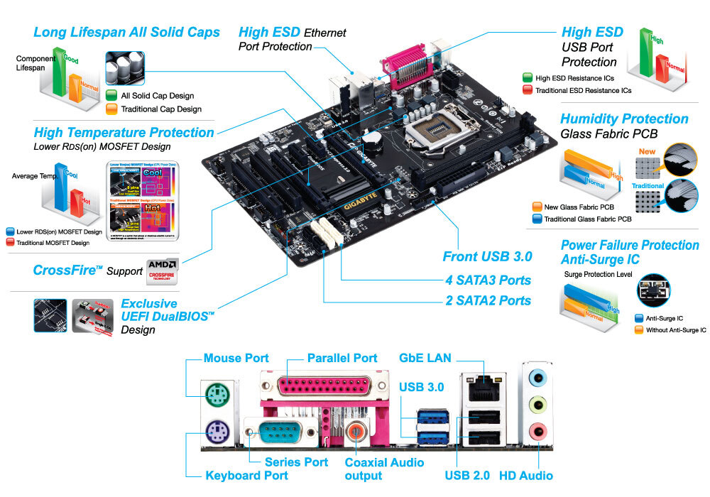 La 6973p нет изображения