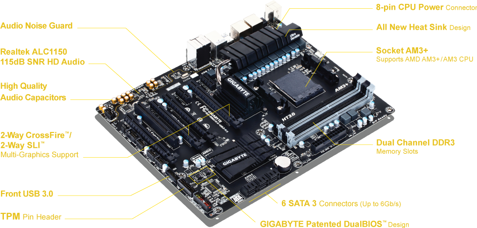 GIGABYTE 990FXA-UD3 R5 マザーボード 本体 GA-990FXA-UD3 R5 (Rev. 1.0) マザーボード - GIGABYTE Japan