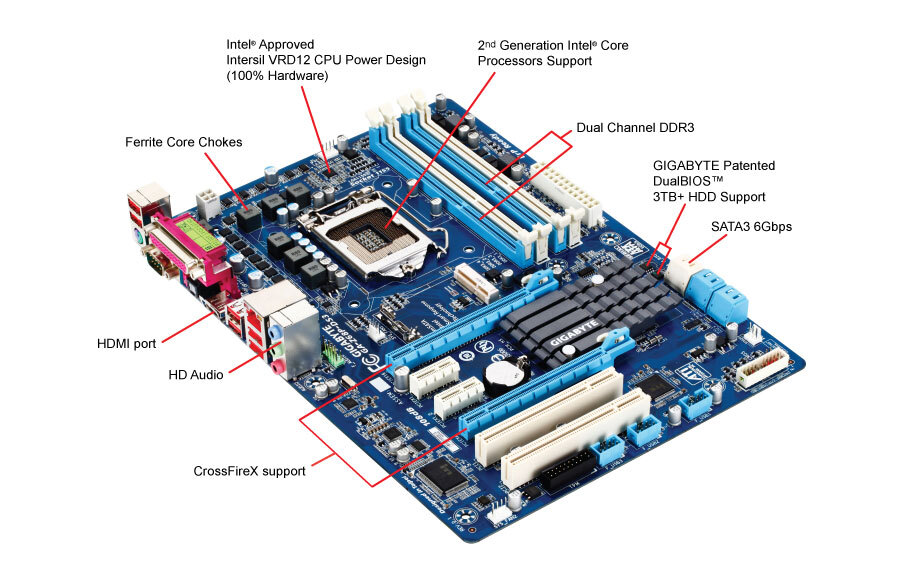 GA-Z68P-DS3 (rev. 1.0) Gallery | Motherboard - GIGABYTE Global