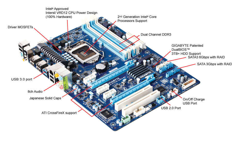 gigabyte P67A UD3RB3マザーボードとceleron G540-