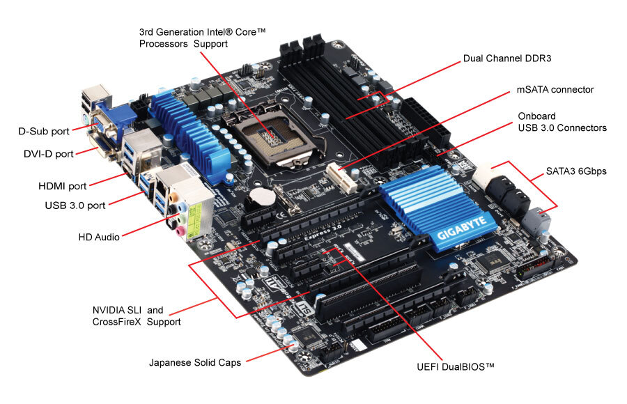 GA-Z77X-D3H (rev. 1.0) Gallery | Motherboard - GIGABYTE U.S.A.