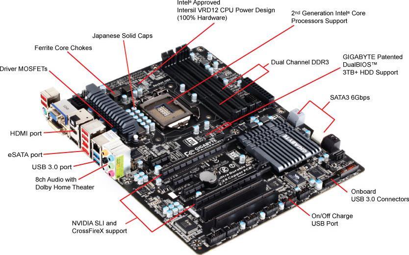 GA-Z68X-UD3H-B3 (Rev. 1.0) - GIGABYTE Japan
