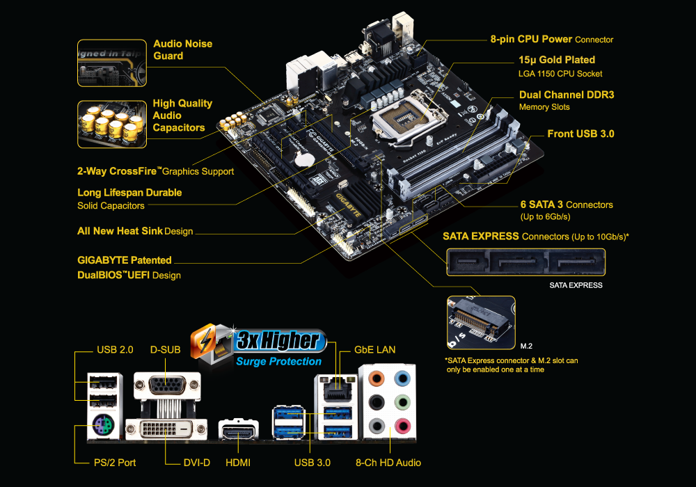 Как обновить материнскую плату gigabyte. Gigabyte ga-h97-d3h. Gigabyte ga 97 d3h. Материнская плата Gigabyte ga-z97m-d3h. Материнская плата Gigabyte h97-d.