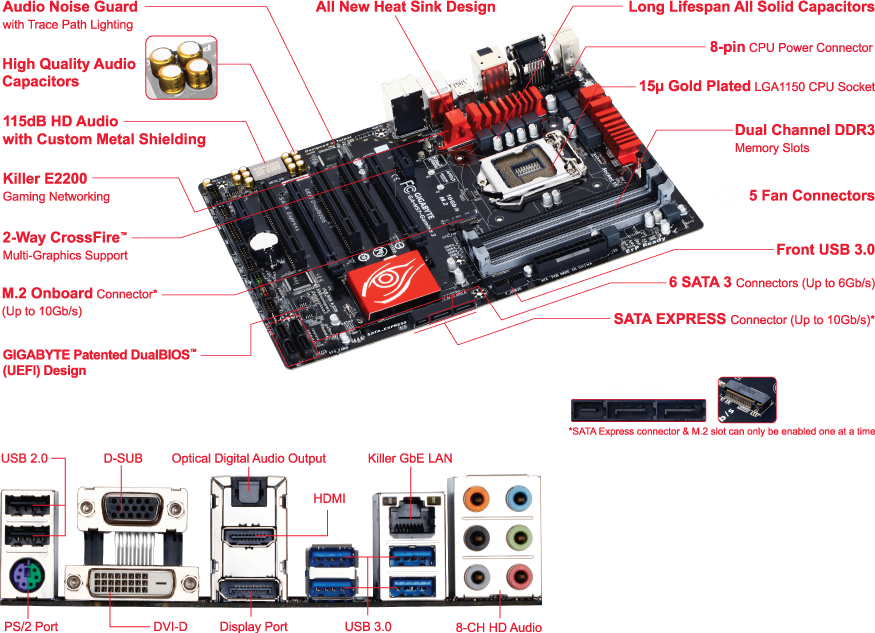 GA-H97-Gaming 3 (Rev. 1.1) Placas-mãe Especificação - GIGABYTE Brazil
