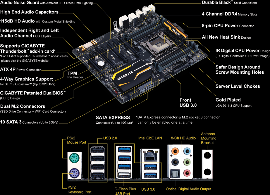 GA-X99-UD4P (Rev. 1.0) Motherboard - GIGABYTE Global