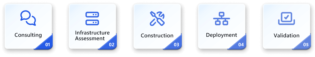 Content Image