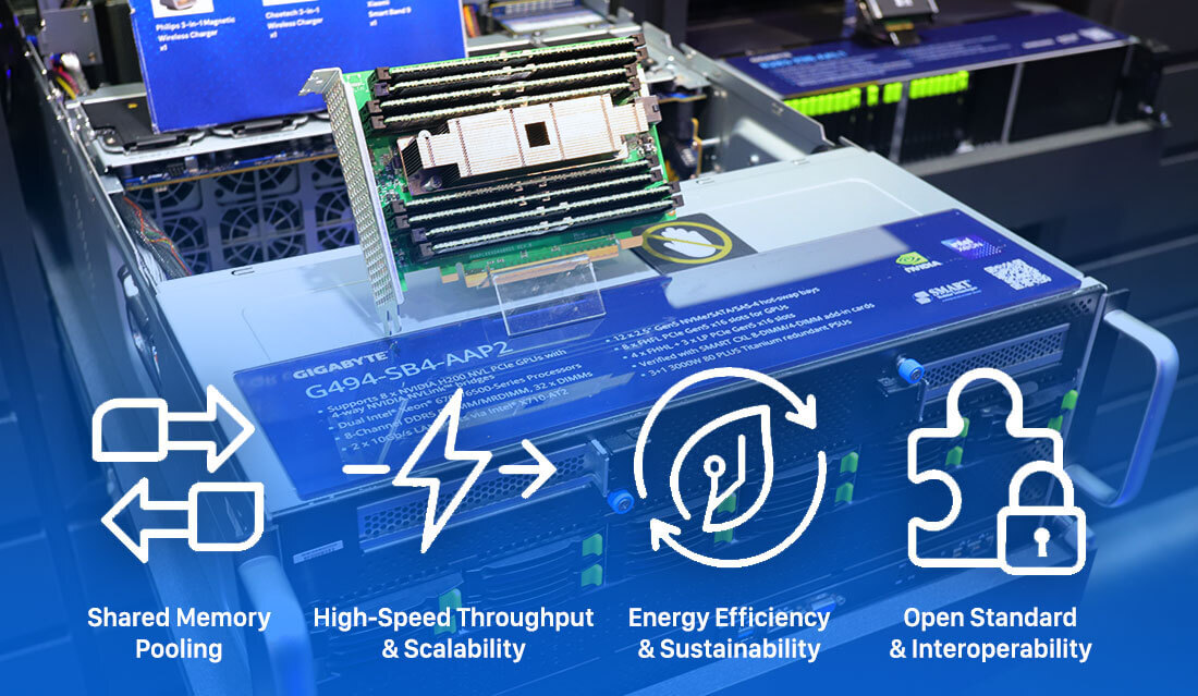 Memory Pooling for AI Factory
