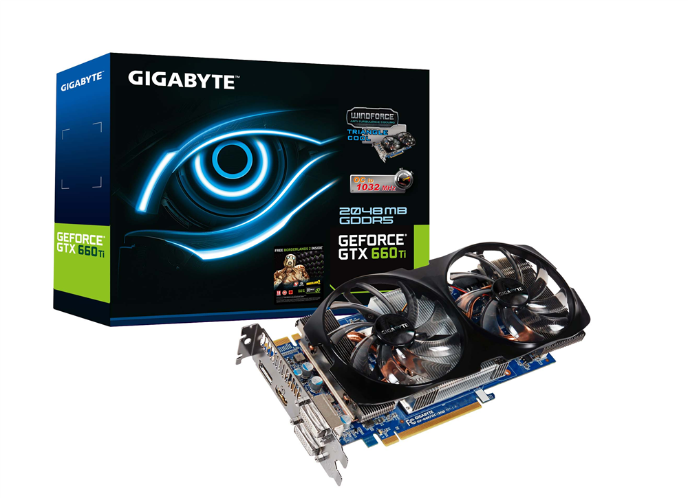 GV N66TOC 2GD EU AORUS GIGABYTE Per