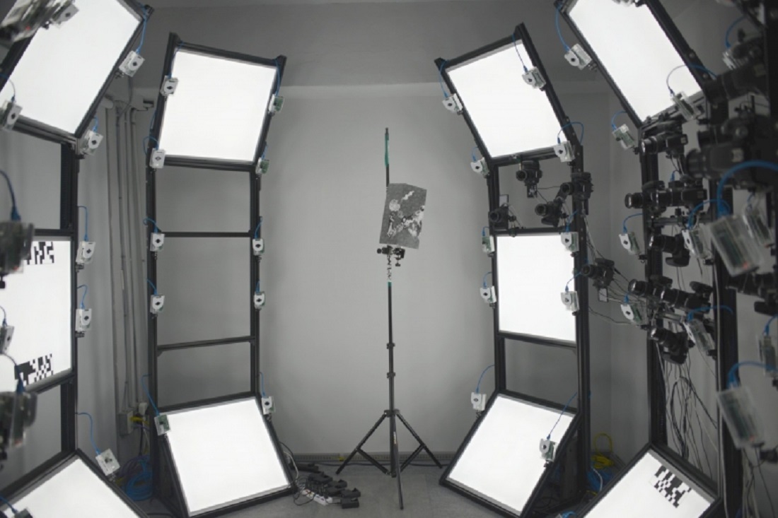 360-degree character image capture area