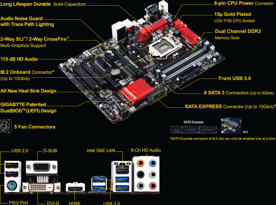 GA-Z97X-SLI (Rev. 1.1) Motherboard - GIGABYTE Global