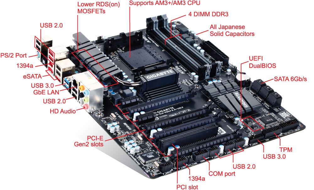 Поддерживает ли материнская плата. Gigabyte 990fxa-ud3. Материнская плата гигабайт ga 990 FXA ud3. Gigabyte ga-990fxa-ud3. Материнка Gigabyte 990fxa-ud3.