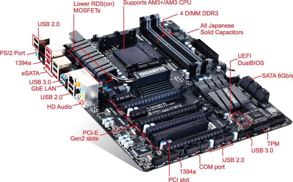 GA-990FXA-UD3 (Rev. 4.0) マザーボード - GIGABYTE Japan