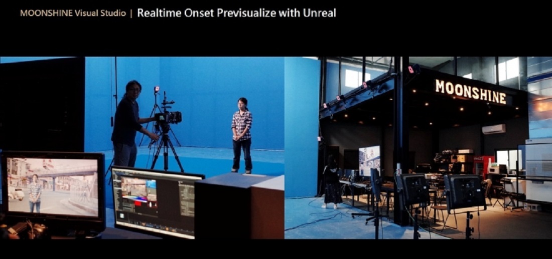 This image from the company’s introduction slide deck shows
some filming scenes taken from their production studio; using blue screen
technology, scenery can be instantly projected behind the host.