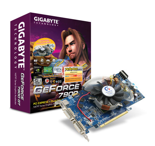 Gv Nx79t256dp Rh Overview Graphics Card Gigabyte Global