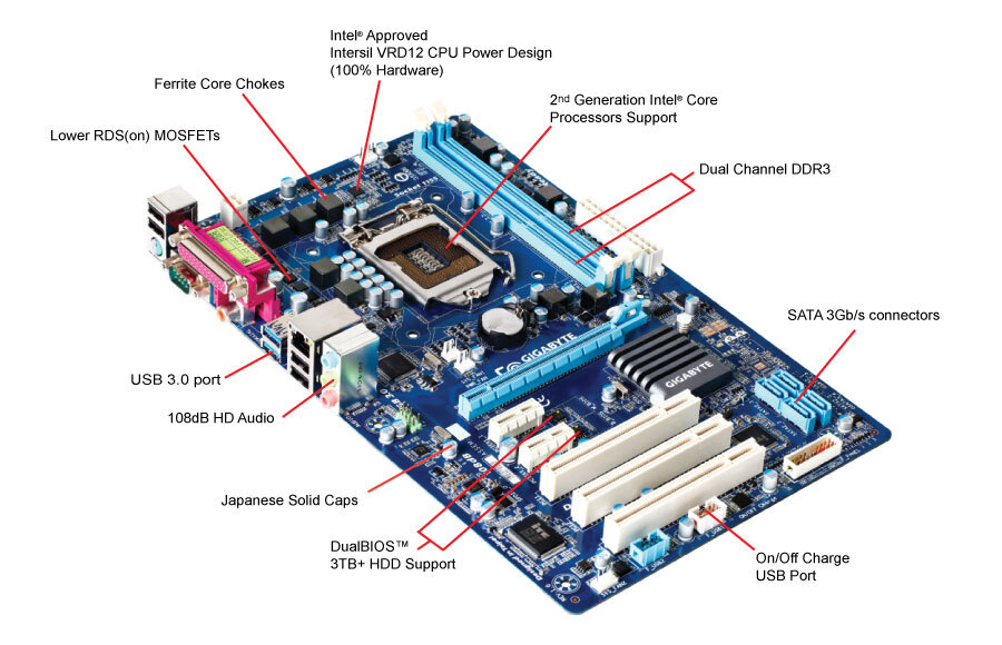 Материнская карта gigabyte