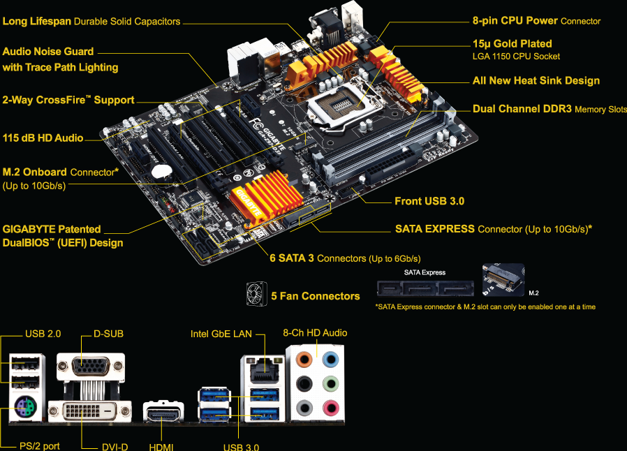 GA-Z97-D3H (Rev. 1.1) Motherboard - GIGABYTE U.S.A.