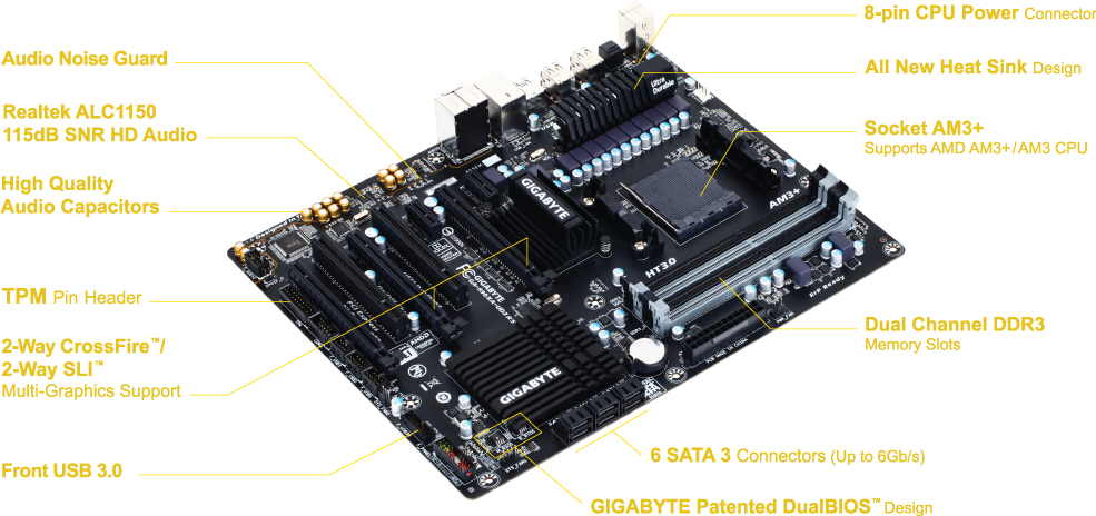 GA-990XA-UD3 R5 (Rev. 1.0) マザーボード 仕様 - GIGABYTE Japan