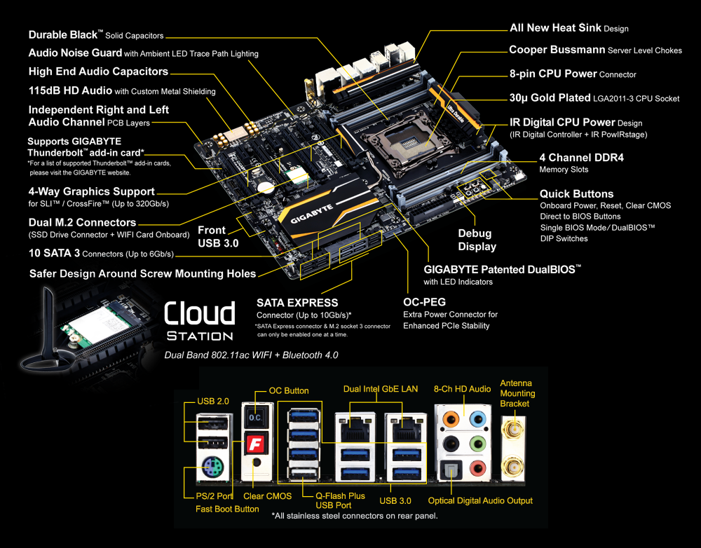 Gigabyte x99 deals ud5 wifi