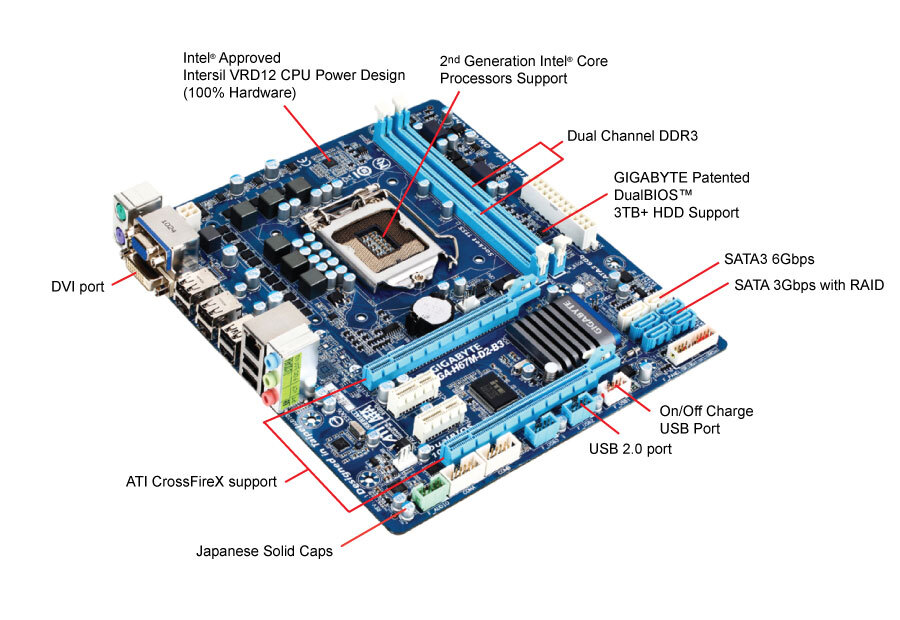 GA-H67M-D2-B3 (rev. 1.1) Gallery | Motherboard - GIGABYTE Global