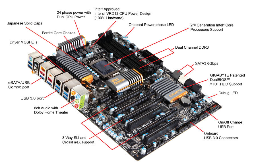 GA-Z68X-UD7-B3 (rev. 1.0) Gallery