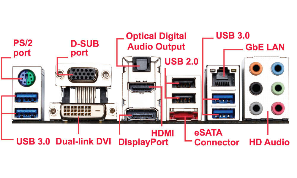 Как включить hdmi на материнской. DISPLAYPORT на материнской плате. HDMI разъем на материнской плате. Разъём display Port на материнской плате. HDMI порт на материнской плате.
