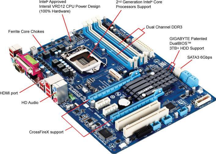 GA-Z68P-DS3 (Rev. 1.0) Plăci de bază - GIGABYTE Romania