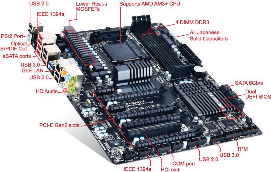 GA-990FXA-UD3 (Rev. 3.0) Motherboard - GIGABYTE Global