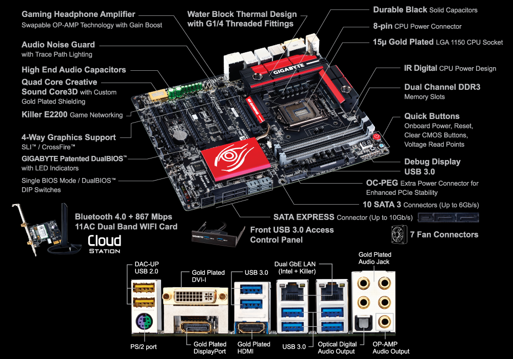 GA-Z97X-Gaming G1 WIFI-BK (rev. 1.0) Overview | Motherboard