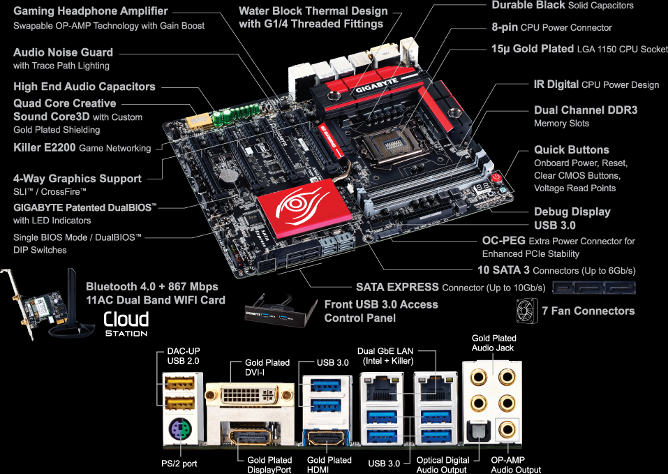 GA-Z97X-Gaming G1 WIFI-BK (Rev. 1.0) - GIGABYTE Japan