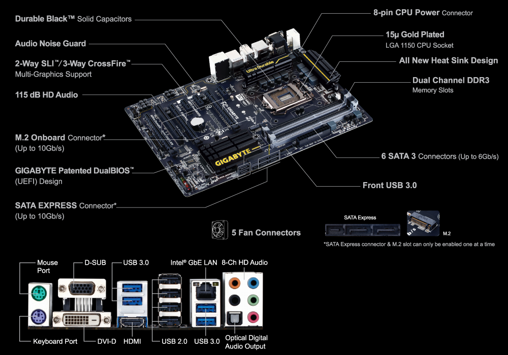 GIGABYTE マザーボード GA-Z97X-UD3H LGA1150PC/タブレット