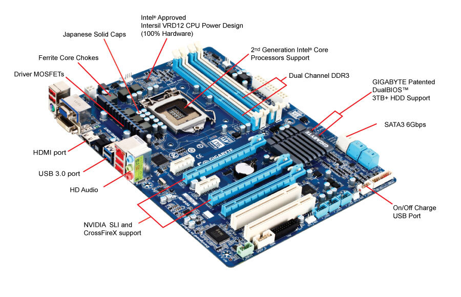 GA-Z68A-D3H-B3 (rev. 1.0) Gallery | Motherboard - GIGABYTE Global