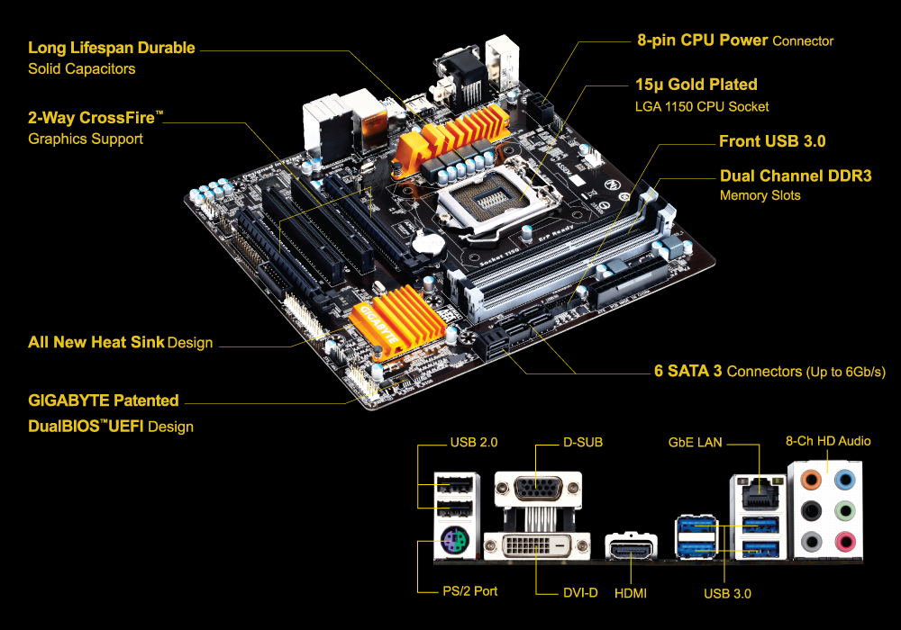 GA-H97M-D3H (rev. 1.0) フォトギャラリー | マザーボード - GIGABYTE