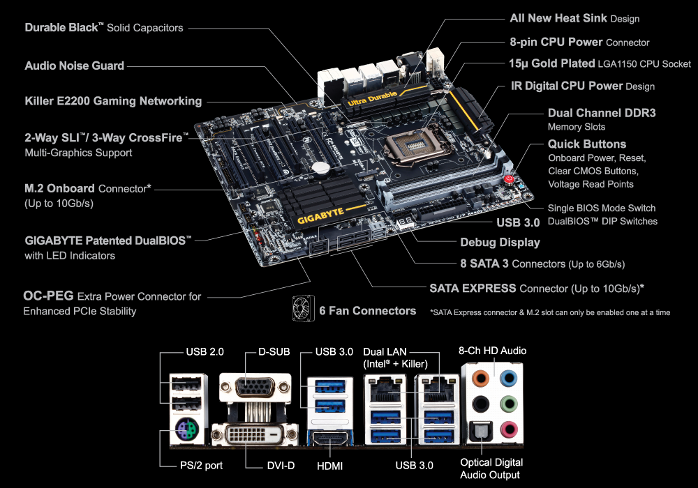 その他 mehk. GIGABYTE Z97X-UD5H Motherboard - Circuit and Overclocking Guide