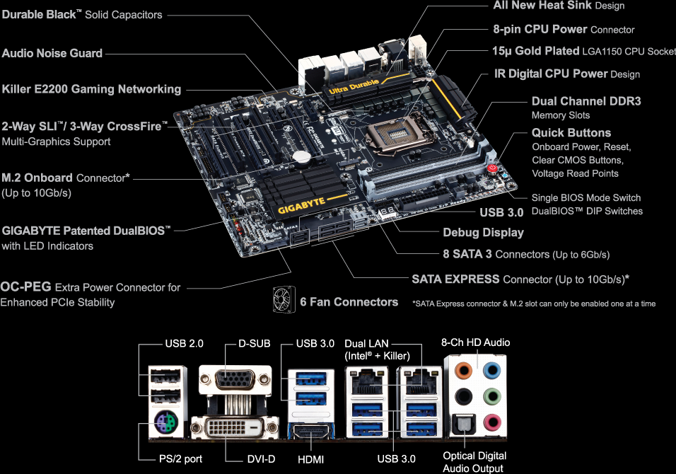 GA-Z97X-UD5H-BK (Rev. 1.0) Placas-mãe - GIGABYTE Brazil