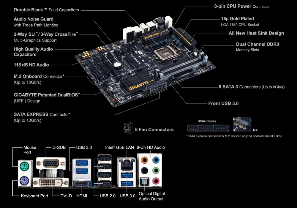 GA-Z97X-UD3H-BK｜AORUS - GIGABYTE Norge