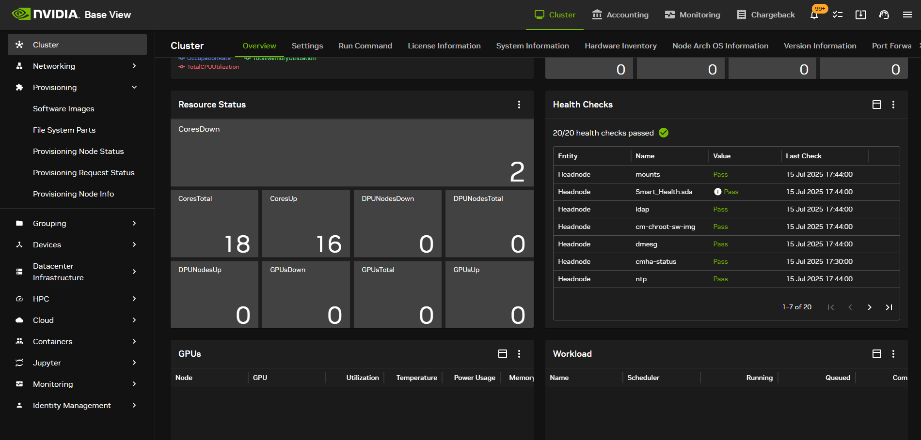 Real-Time Monitoring and Workflow Visualization