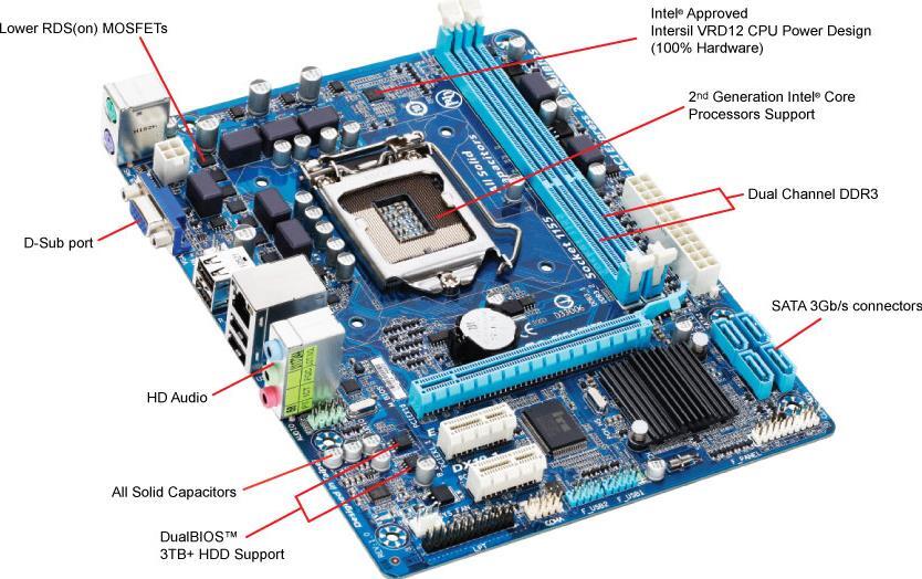 GA-H61M-DS2 (Rev. 1.0) - GIGABYTE Japan