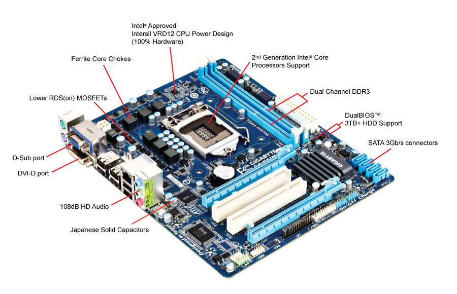 GA-H61M-D2P-B3 (rev. 1.0) Gallery | Motherboard - GIGABYTE Global